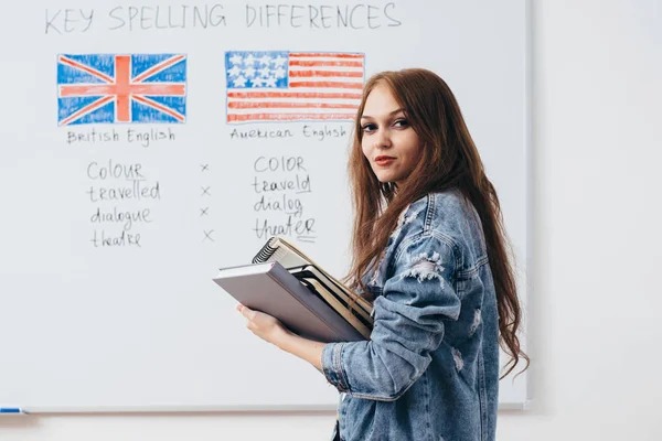 Language Testing Prep